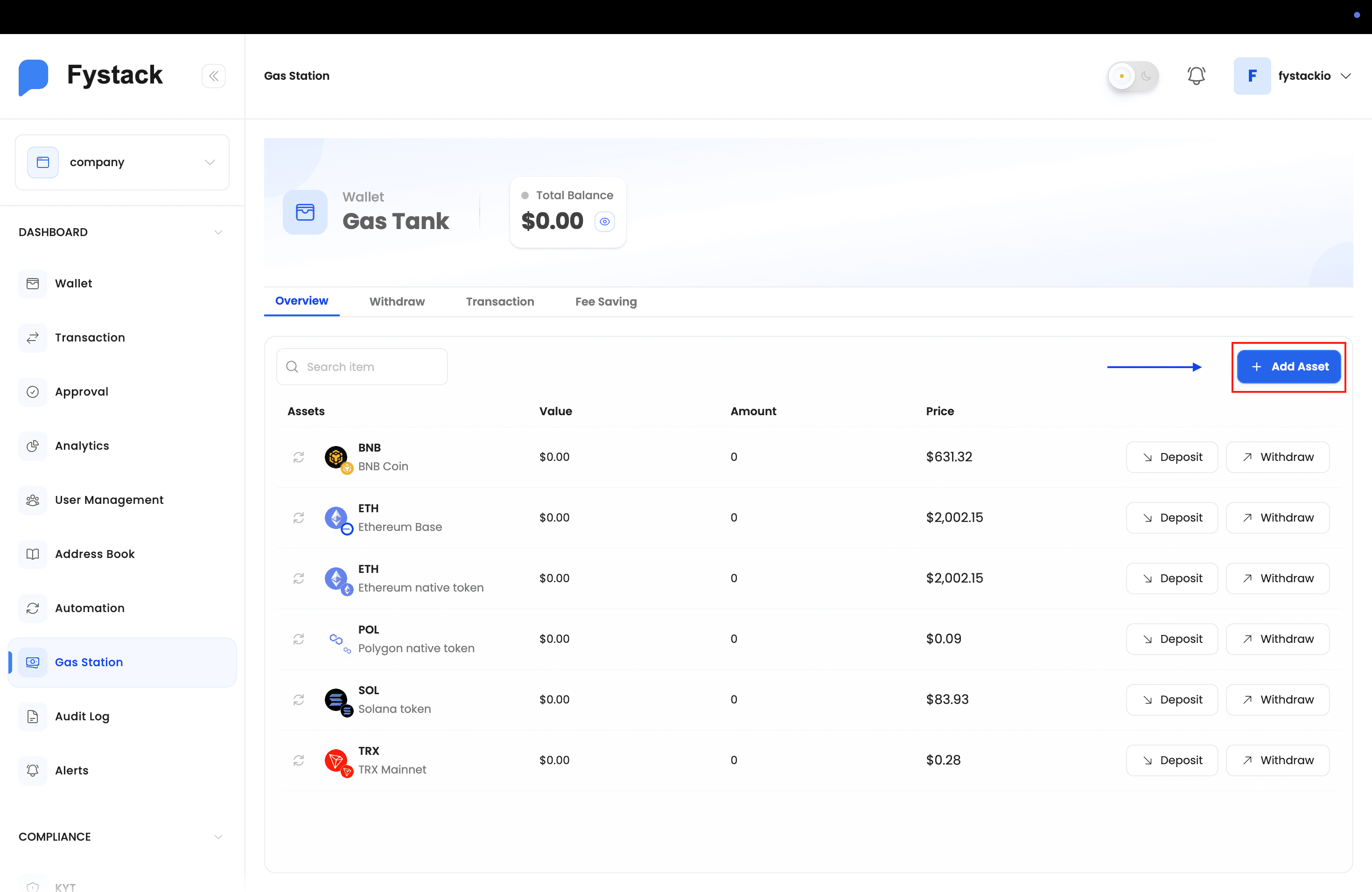 Gas Station Overview tab with the Add Asset button highlighted