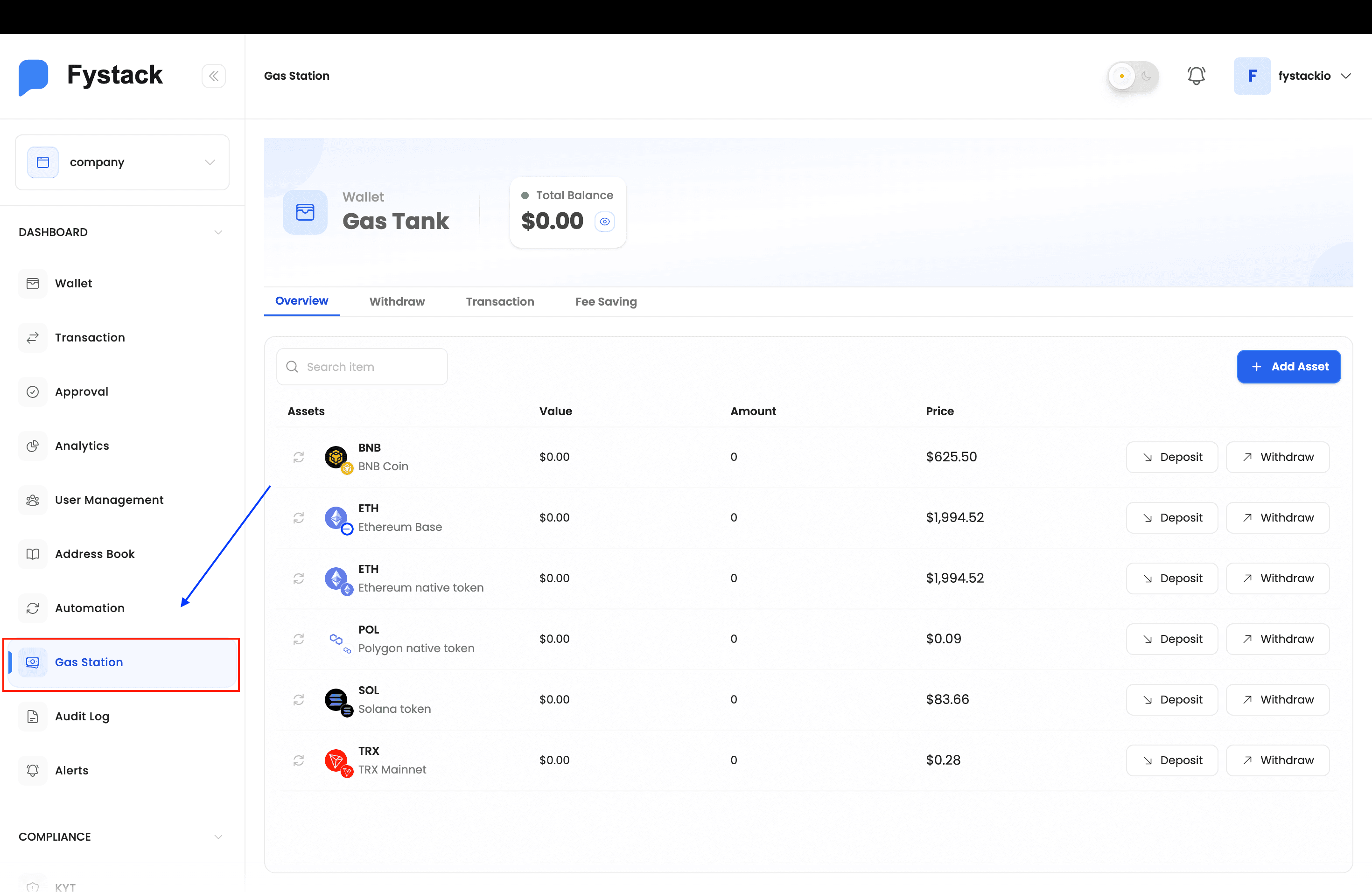 Gas Station overview showing the Gas Tank wallet and supported assets
