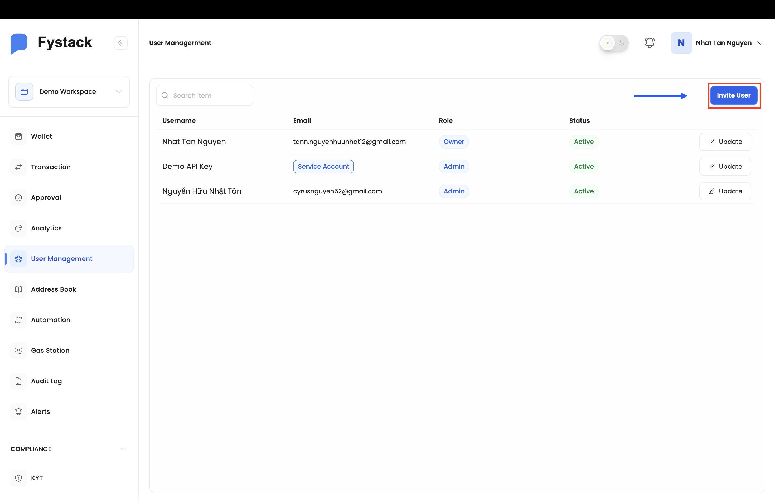 Invite User button in the top-right corner