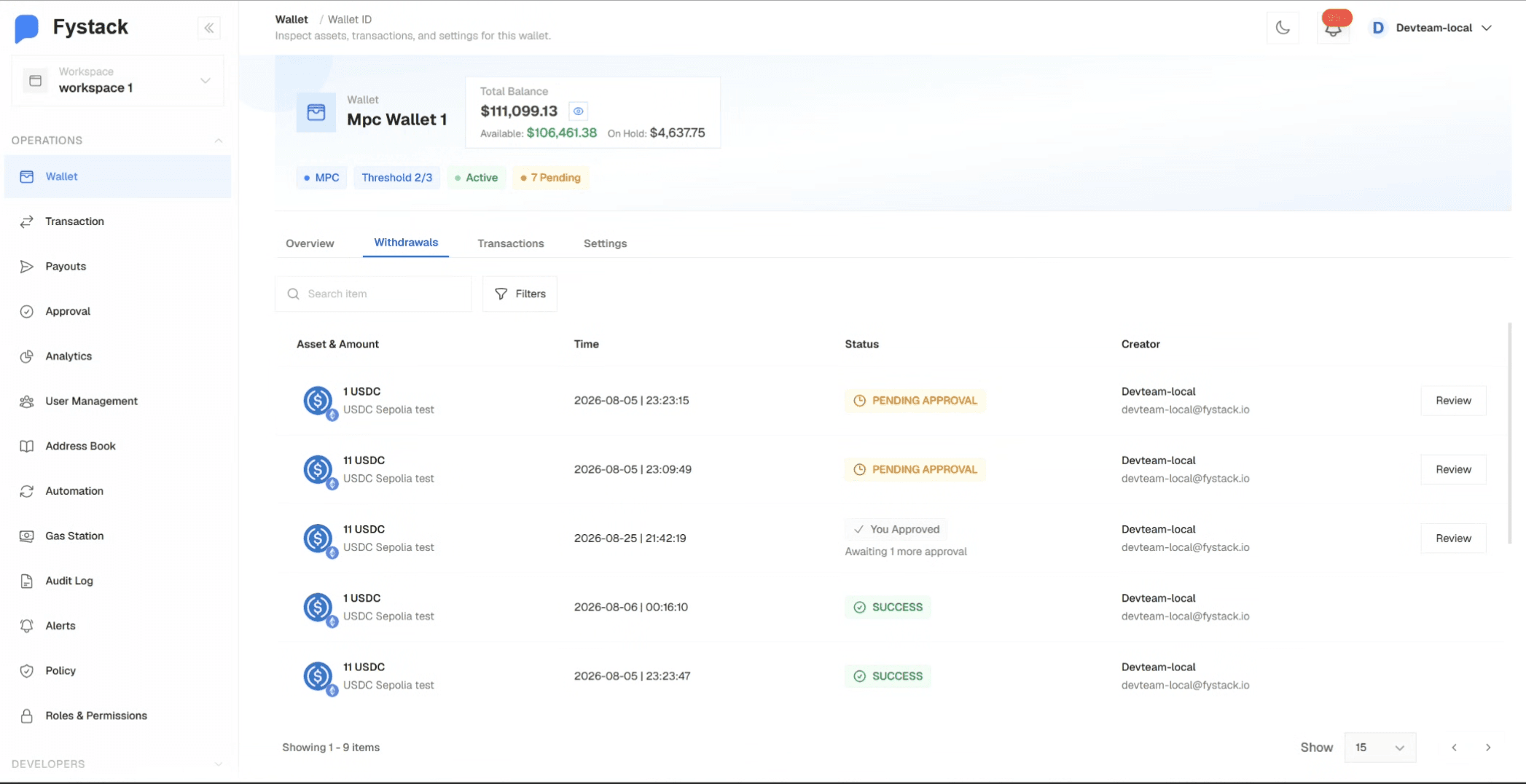 Wallet Withdrawals tab showing pending approval, partially approved, and successful withdrawals alongside the threshold badge and on-hold balance