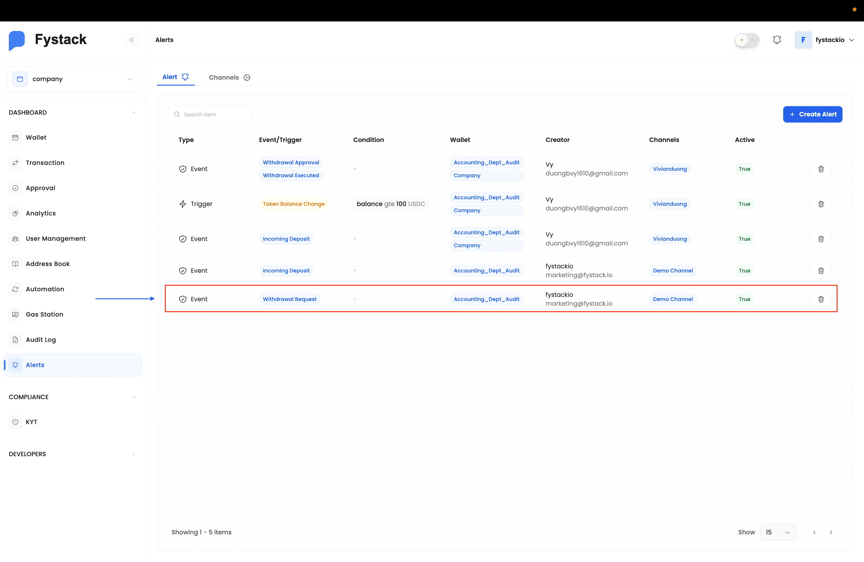 Alert list showing multiple active alerts with their types, events, wallets, and channels